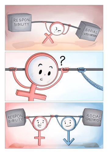 Debadrita Peu - Cartoons for Equality
